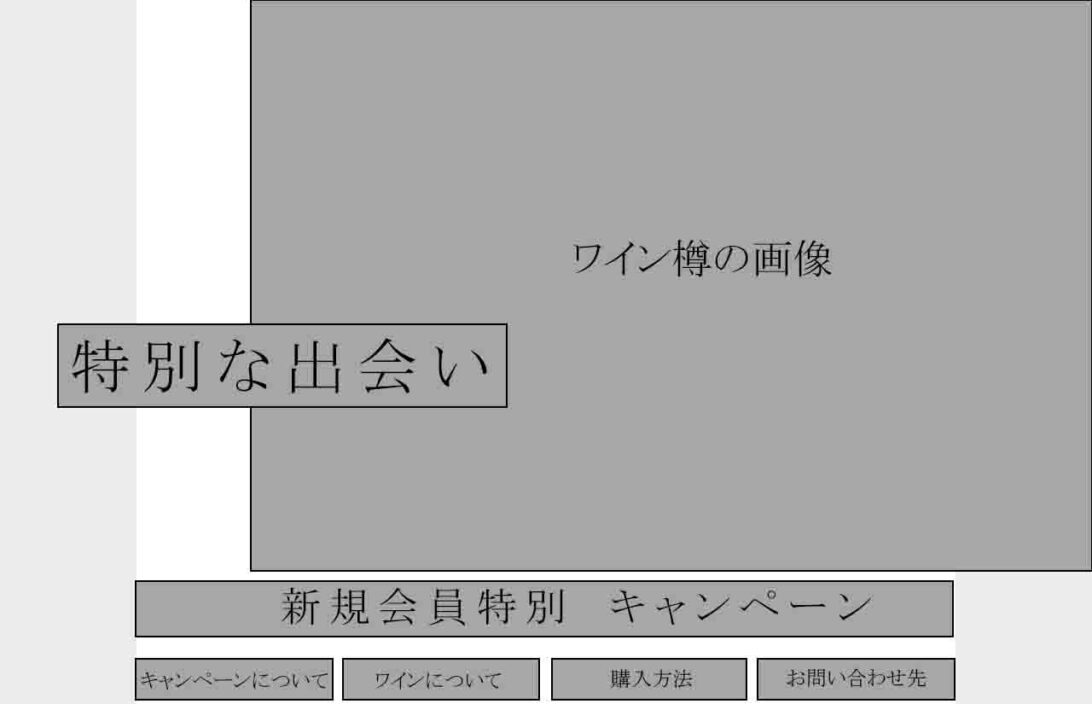 学科CMS構築の基礎①